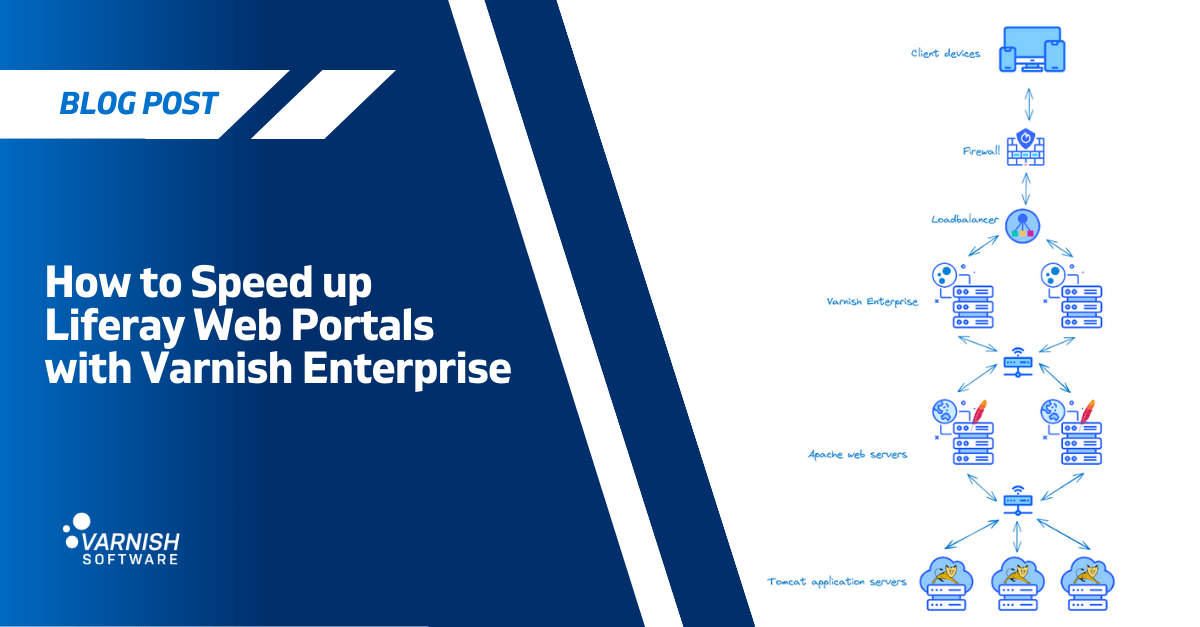How to Speed up Liferay  Portals with Varnish Enterprise